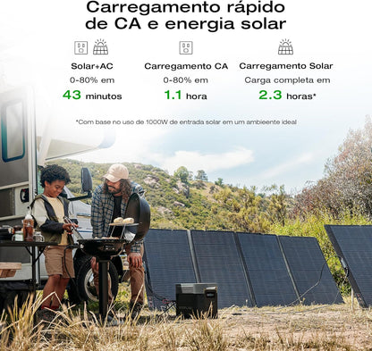 Portable Power Station Delta 2 Max – 2400W Solar Generator